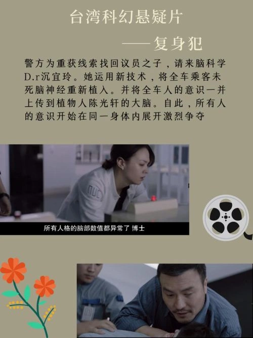 复身犯 李铭忠 科幻片 官方剧照