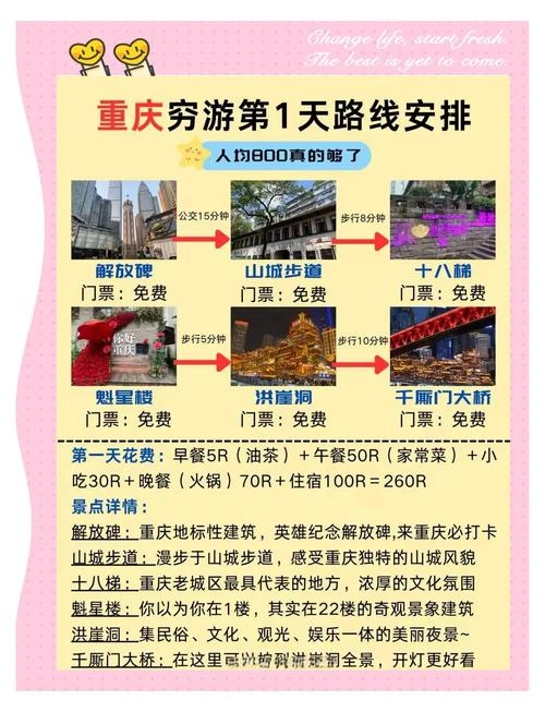 综艺 旅行全攻略