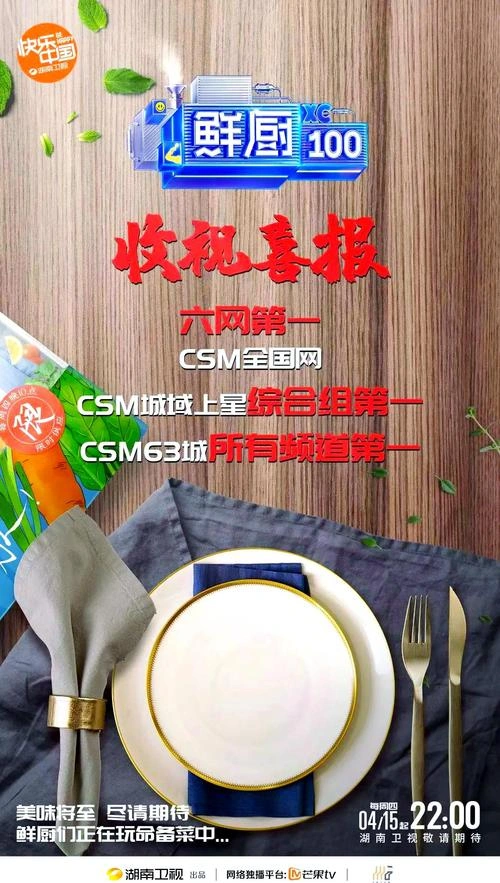 鲜厨100 综艺 图片