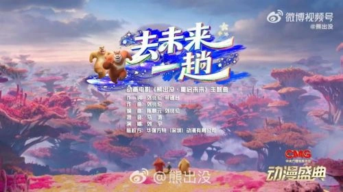 熊出没·重启未来 动画片宣传照