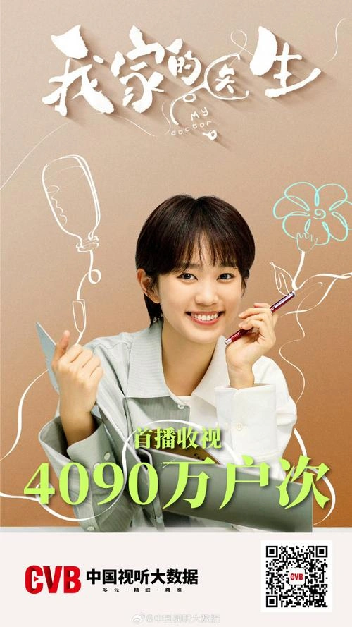 我家的医生 黄尧 国产剧 官方剧照