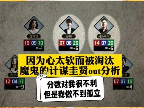 曹圭贤 魔鬼的计谋2 综艺