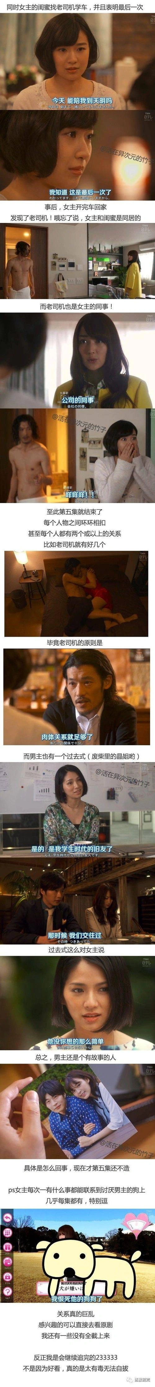 爱情败犬向前冲 土村芳 日本剧 官方剧照