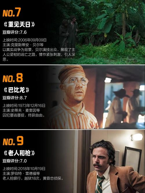 战争片 死囚越狱剧照